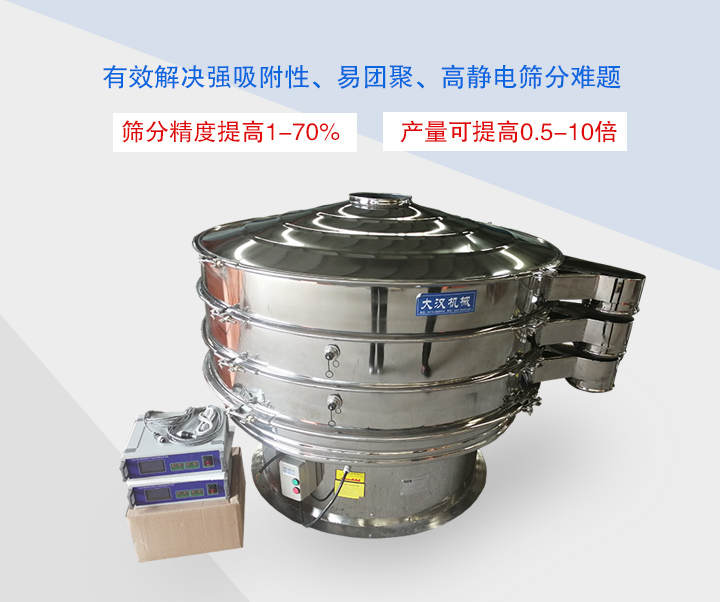 超聲波振動篩主要用于篩分粘性強(qiáng)、高靜電、易團(tuán)聚的精細(xì)粉末